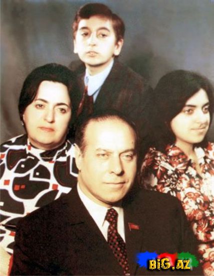 Bu gün Görkəmli oftalmoloq alim Zərifə Əliyevanın anim günüdür