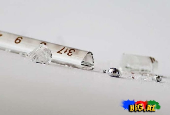 Evə civə dağılarsa, nə edək?