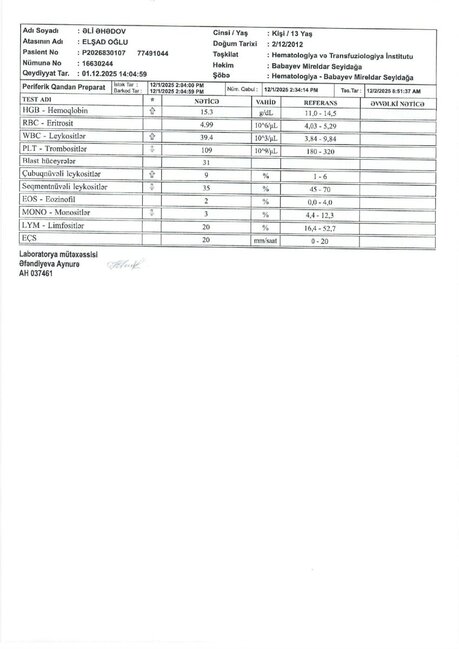 Qriplə başlayıb, leykozla bitdi: Bahalı müalicəyə ehtiyacı olan Əli Əhədovun hekayəsi (FOTO/VİDEO)