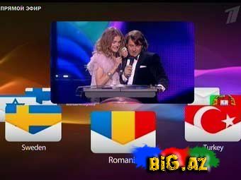 Eurovision yarışmasının ilk finalçları bəlli olub
