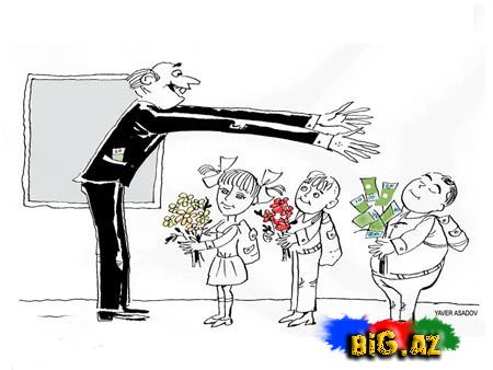 Rus dilindən Azərbaycan dilinə keçmiş sözlər :)