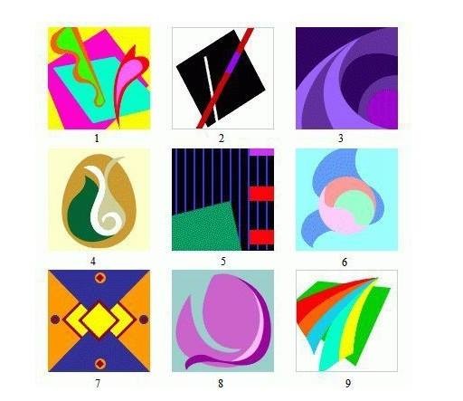 Sən necə birisən? - PSİXOLOJİ TEST