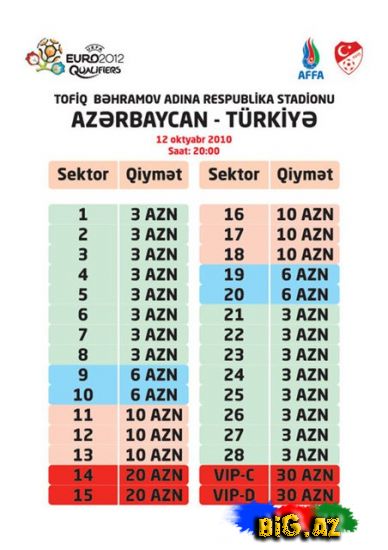 Azərbaycan - Türkiyə (Bilet Qiymətləri)