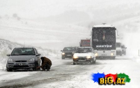 Qarlı Türkiyə