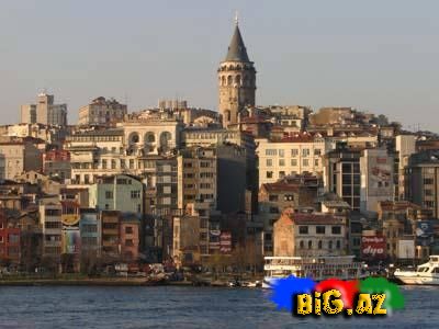 100 il öncə və 100 il sonra İstanbul