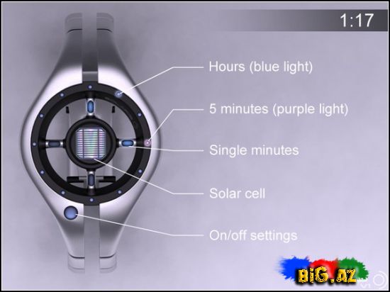 Günəş enerjisi ilə işləyən Solaris qol saatı