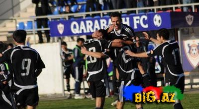 Qarabağ FK