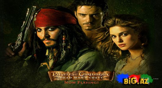 Kino tarixinin ən bahalı filmləri