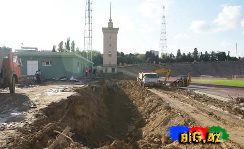 Təmirə dayanmış Tofiq Bəhramov adına Respublika stadionu (Foto)