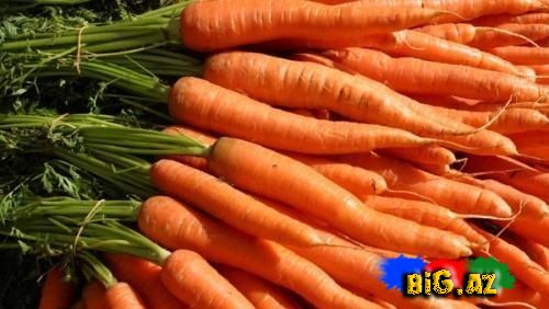 Kökün və kök suyunun 10 faydası