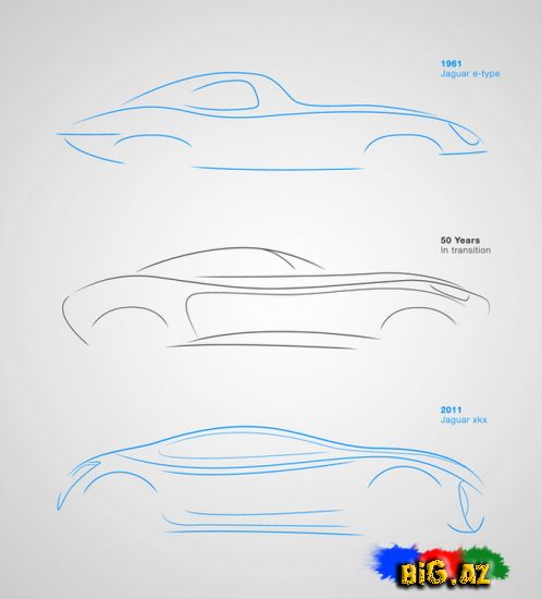 Jaguar XKX (Fotolar)