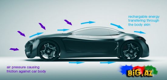 Jaguar XKX (Fotolar)