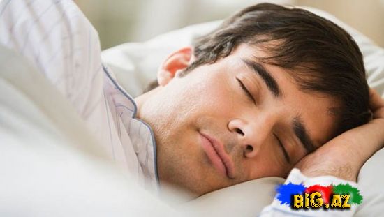Ən çox görülən yuxuların mənaları