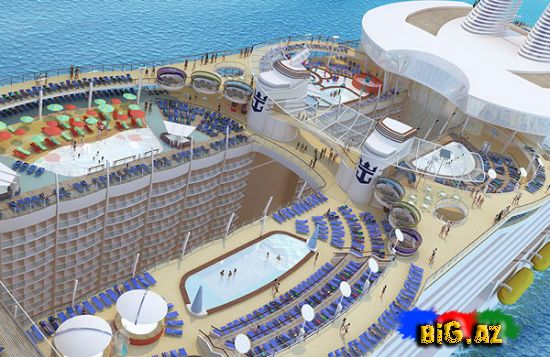 Dünyanın ən böyük gəmisi