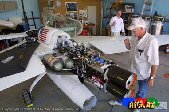 Artıq hər kəs Yerin orbiti ətrafında səfər edə biləcək