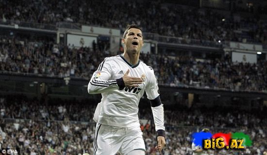 Ronaldonun qiyməti açıqlandı