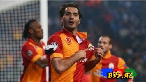 Ən güclü zərbəsi olan futbolçular (Reyting)