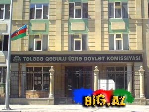 Buraxılış imtahanlarının nəticələri yaxın günlərdə açıqlanacaq