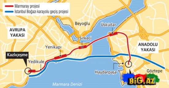 Türkiyə 153 illlik röyasına qovuşdu , Azərbaycan da faydalanacaq