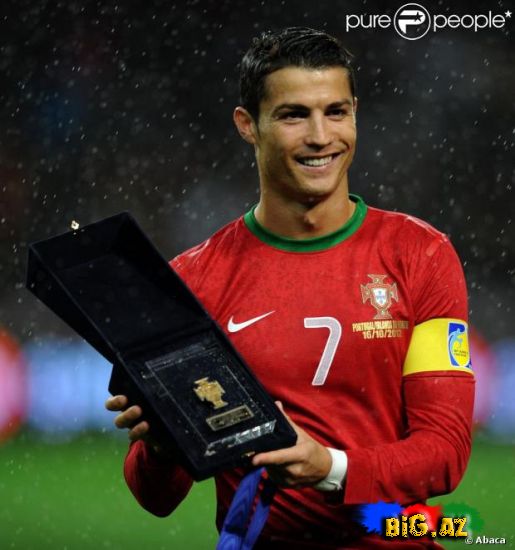 Kriştiano Ronaldo "ən dəyərli futbolçu" oldu