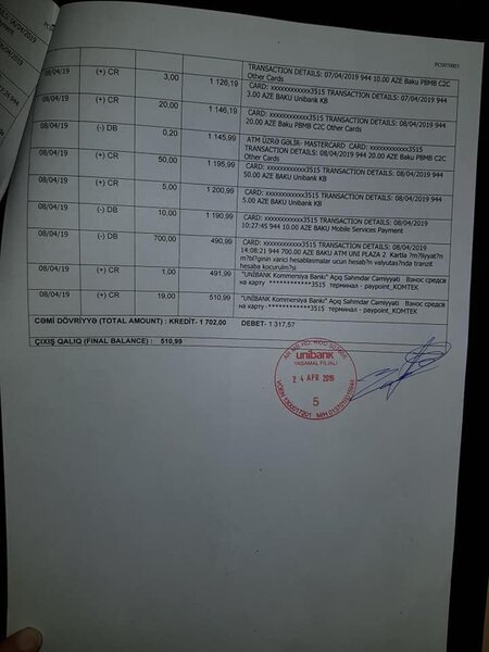 Elina üçün yığılan pullar necə oldu? - FOTO