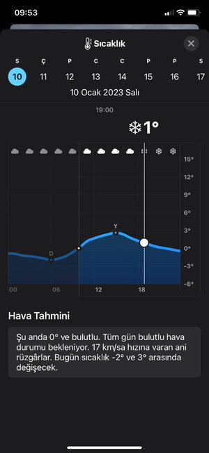 Bu saatdan Bakıya güclü QAR YAĞACAQ - 2 dərəcə şaxta - FOTO