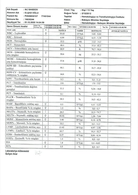 Qriplə başlayıb, leykozla bitdi: Bahalı müalicəyə ehtiyacı olan Əli Əhədovun hekayəsi (FOTO/VİDEO)