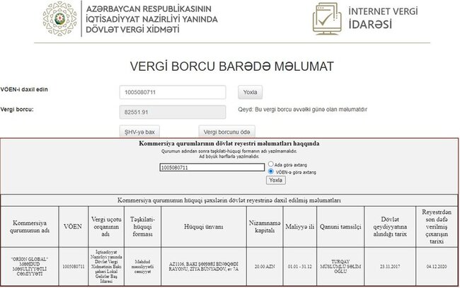 Sabiq nazirin övladlarının biznesi çökür (FOTO)
