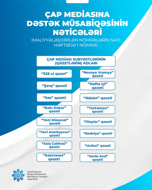 Onlayn və çap mediasına dəstək müsabiqəsinin nəticələri açıqlandı (YENİLƏNİB)
