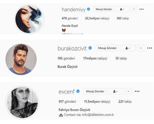 Türkiyədə sosial mediada ən populyar olan məşhurlar - FOTO