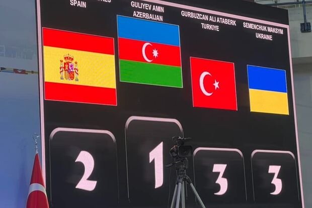 Millimiz kikboks üzrə Avropa çempionatını 17 medalla tamamlayıb