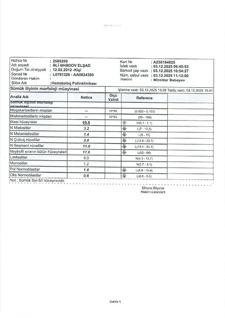 Qriplə başlayıb, leykozla bitdi: Bahalı müalicəyə ehtiyacı olan Əli Əhədovun hekayəsi (FOTO/VİDEO)
