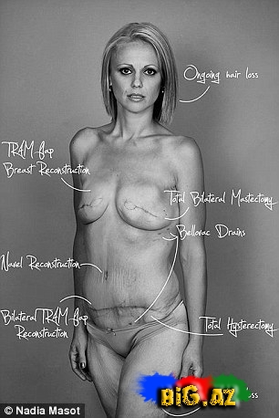 4 uşaq anasının Facebook-dakı fotoları hər kəsi şoka saldı - ŞOK - FOTO