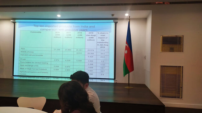 Azərbaycan və Hindistanın iqtisadi əlaqələri turist səfərləri hesabına inkişaf edir