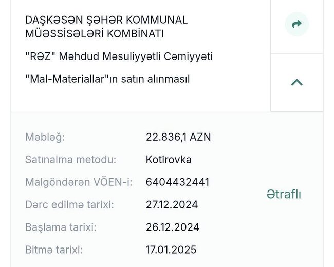 Daşkəsən İcra Hakimiyyəti 250 min manatı neyləyib?
