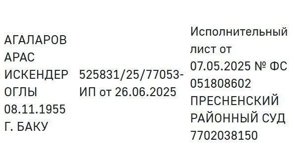 Bu dəfə Araz Ağalarovu hədəf aldılar - Foto