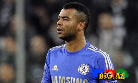 Azarkeşlərin ən çox nifrət etdiyi futbolçular - SİYAHI - FOTO