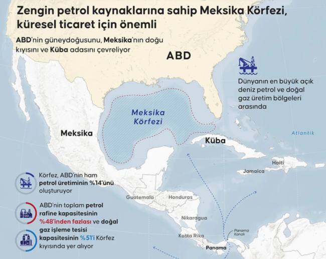 Tramp gözünü Meksika körfəzinə dikdi