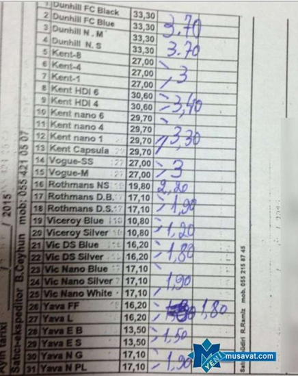 Azərbaycanda siqaretlərin yeni qiymətləri - SİYAHI - FOTOLAR