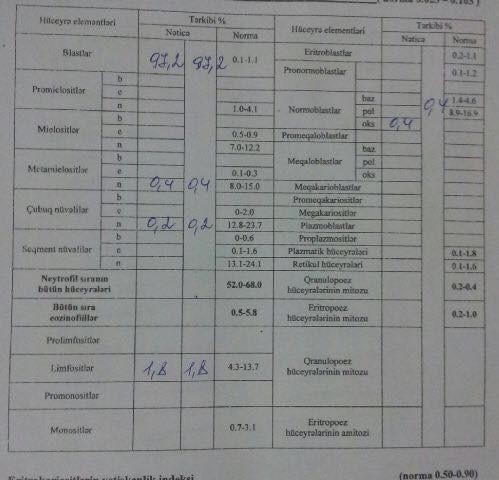 "Bu xahiş deyil, yardım harayıdır!" : bizim köməyimiz olmasa gözəl bir qız məhv ola bilər - FOTO