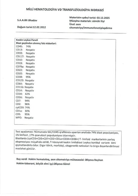 Qriplə başlayıb, leykozla bitdi: Bahalı müalicəyə ehtiyacı olan Əli Əhədovun hekayəsi (FOTO/VİDEO)