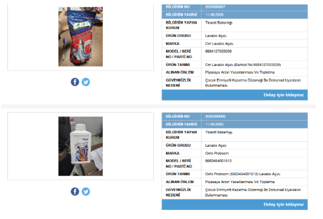 Bu iki təmizləyici vasitə QADAĞAN edildi