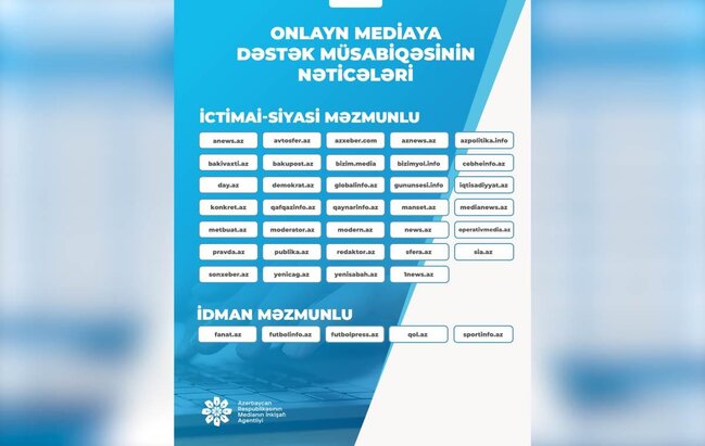 Onlayn media subyektlərinə dəstək müsabiqəsinin nəticələri açıqlanıb
