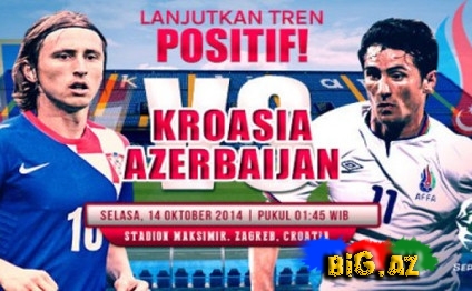 Xorvatiya - Azərbaycan: kimlər oynayacaq?