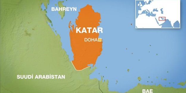 Oman və Küveytdən Qətərə inanılmaz dəstək