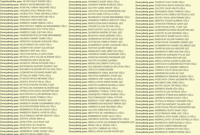 Bakıda 14 əvəzinə 17 mərtəbə bina tikən sahibkarın əməlindən bu şəxslər zərər çəkib - ADLAR