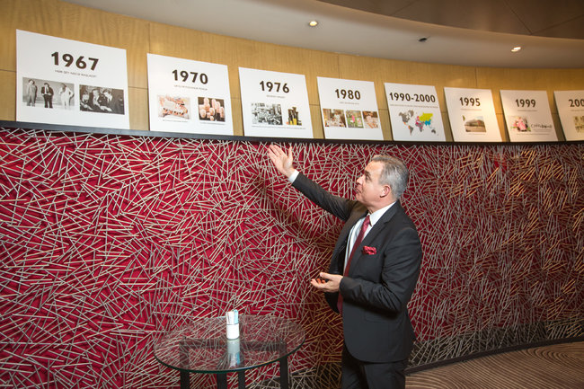 Orifleym Azərbaycan – 20 illik tarixi olan uğur