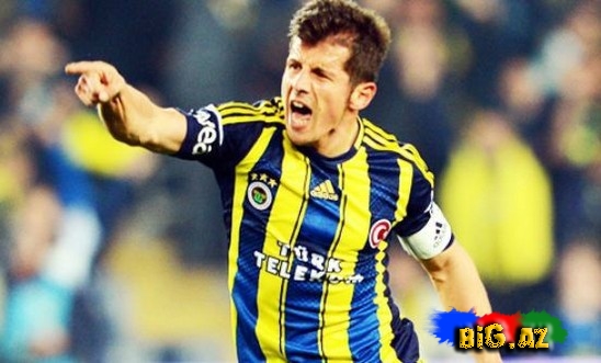 Azarkeşlərin ən çox nifrət etdiyi futbolçular - SİYAHI - FOTO