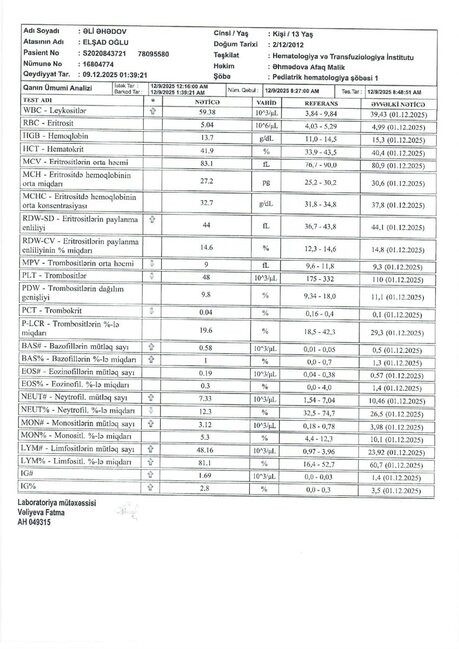 Qriplə başlayıb, leykozla bitdi: Bahalı müalicəyə ehtiyacı olan Əli Əhədovun hekayəsi (FOTO/VİDEO)