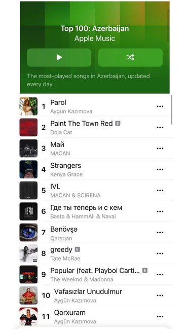 Aygün Kazımova yenə birinci oldu